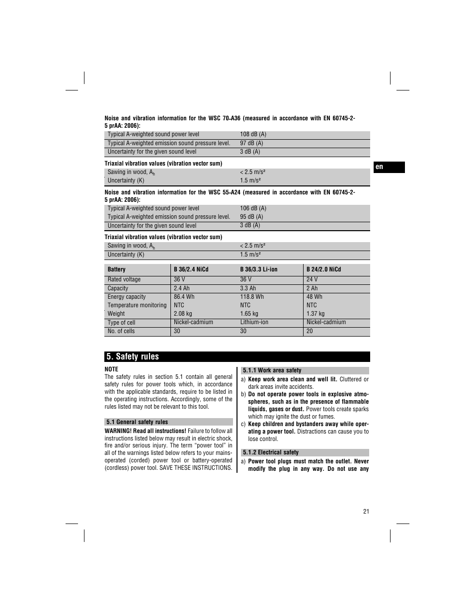 Safety rules | Hilti WSC 70-A36 User Manual | Page 10 / 22
