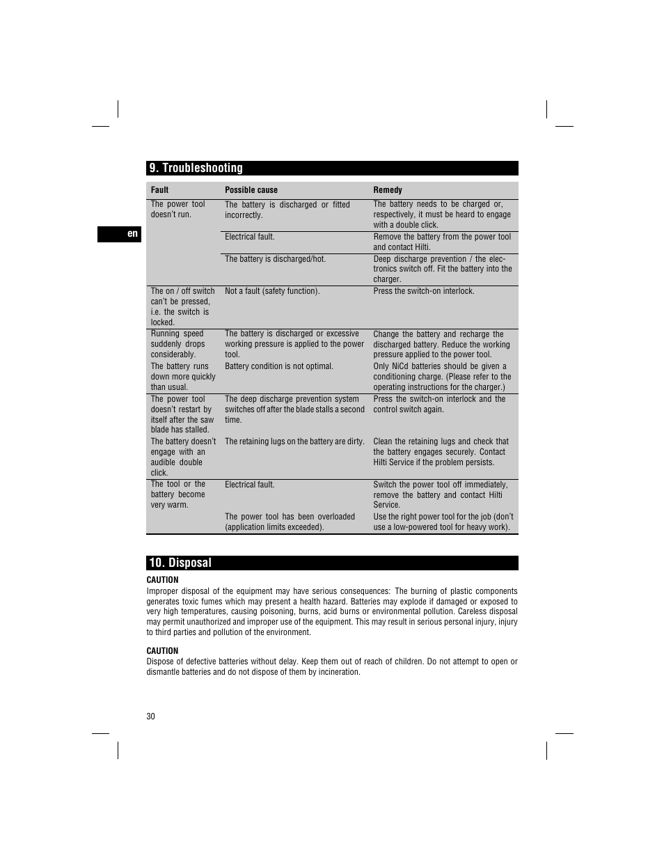 Troubleshooting, Disposal | Hilti WSC 70-A36 User Manual | Page 19 / 22