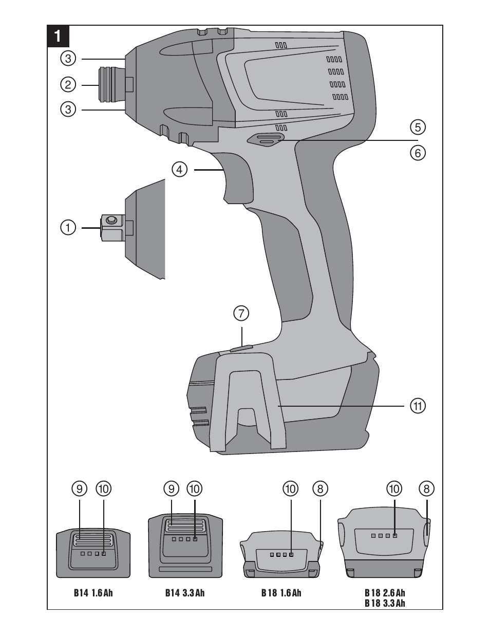 Hilti SID/SIW 14-A/18-A User Manual | Page 2 / 21