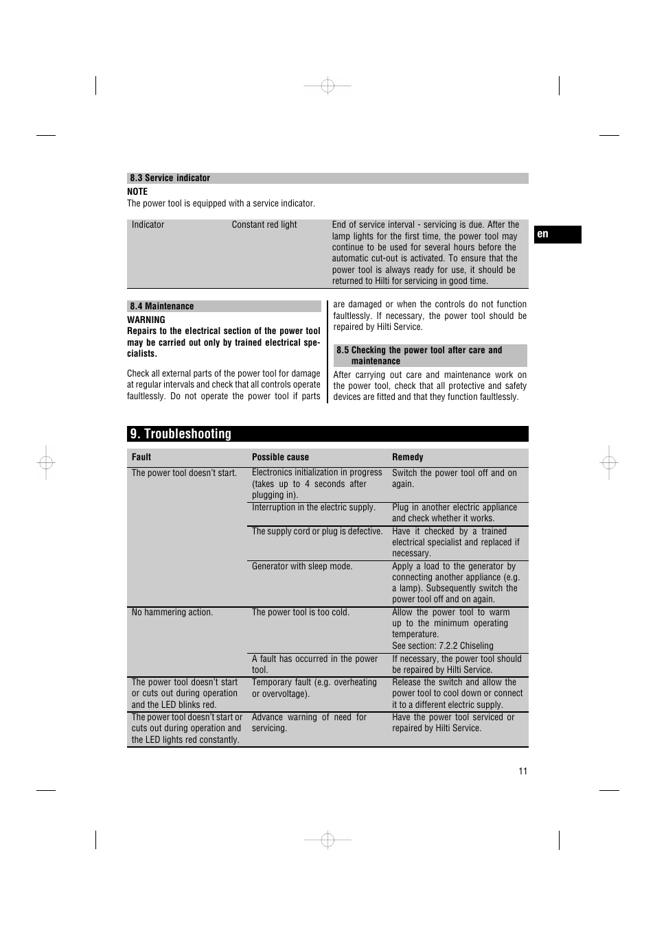 Troubleshooting | Hilti TE3000-AVR User Manual | Page 17 / 19