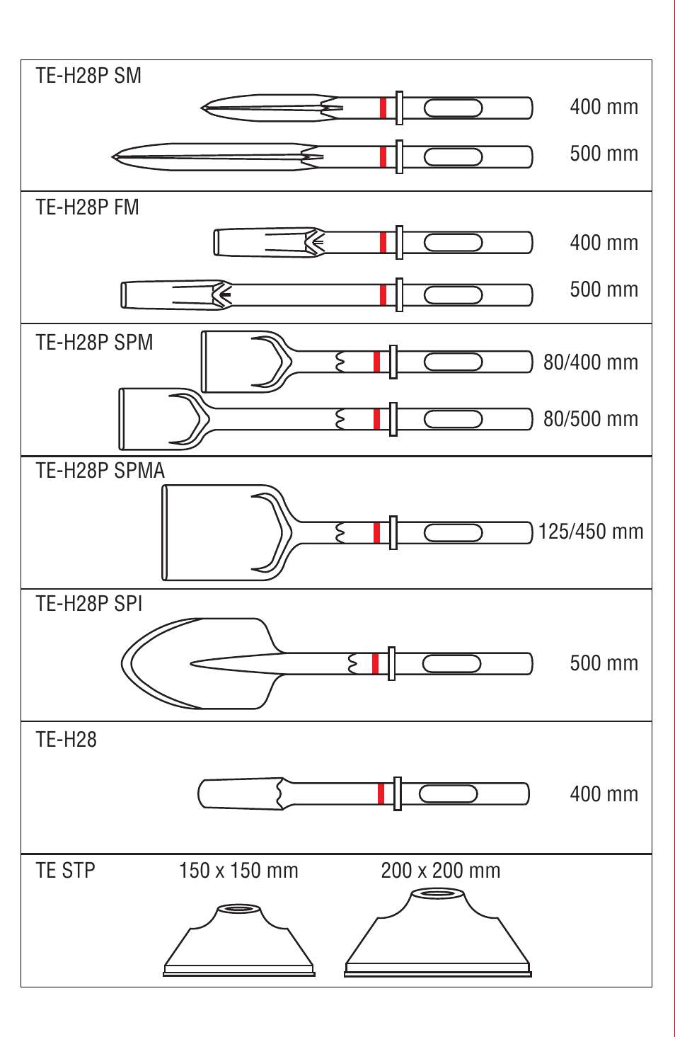 Hilti TE3000-AVR User Manual | Page 6 / 19