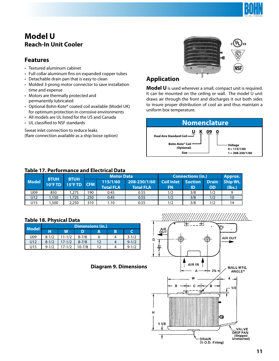 Model u, Nomenclature, Features | Application, Reach-in unit cooler | Heatcraft Refrigeration Products U User Manual | Page 11 / 12