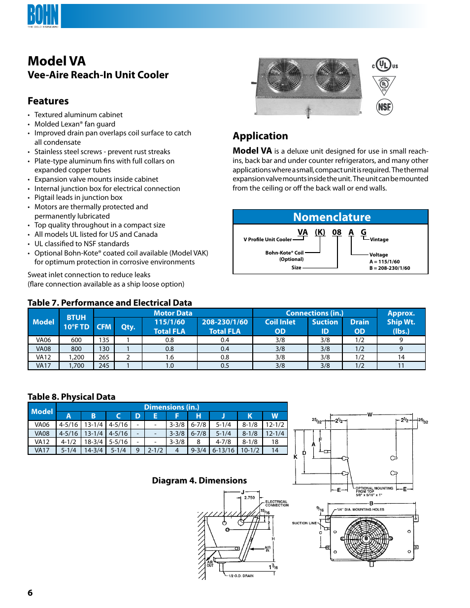 Model va, Nomenclature, Features | Application, Vee-aire reach-in unit cooler | Heatcraft Refrigeration Products U User Manual | Page 6 / 12