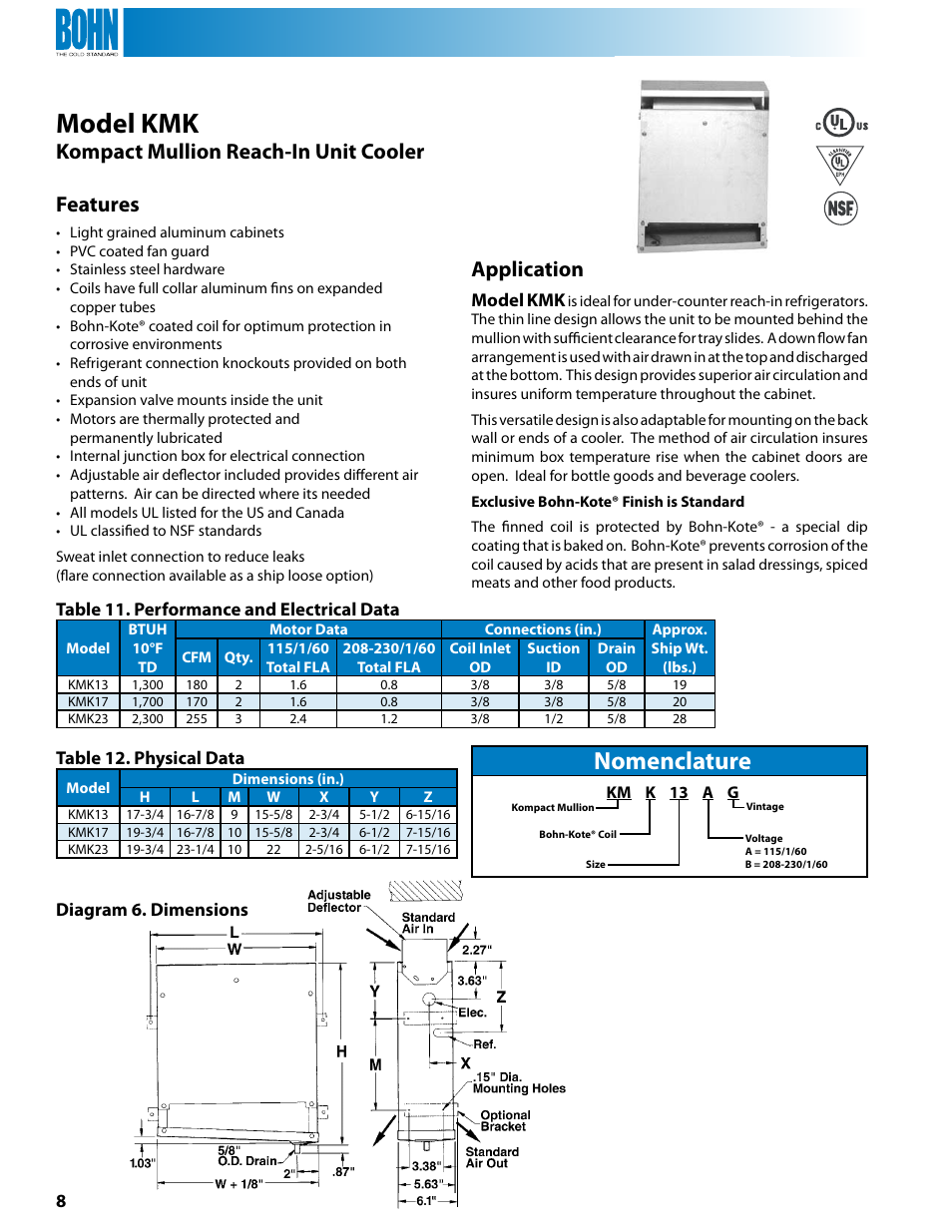 Model kmk, Nomenclature, Features | Application, Kompact mullion reach-in unit cooler | Heatcraft Refrigeration Products U User Manual | Page 8 / 12