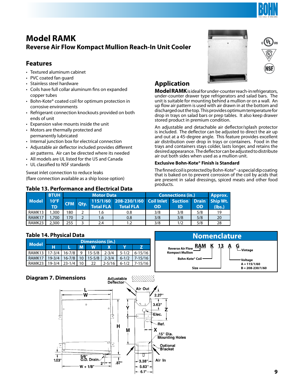 Model ramk, Nomenclature, Features | Application | Heatcraft Refrigeration Products U User Manual | Page 9 / 12