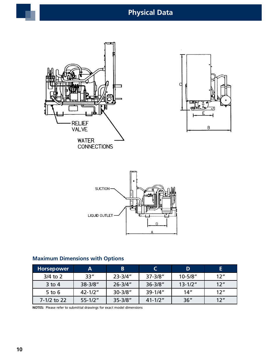 Physical data | Heatcraft Refrigeration Products SWN0075H2B User Manual | Page 10 / 12