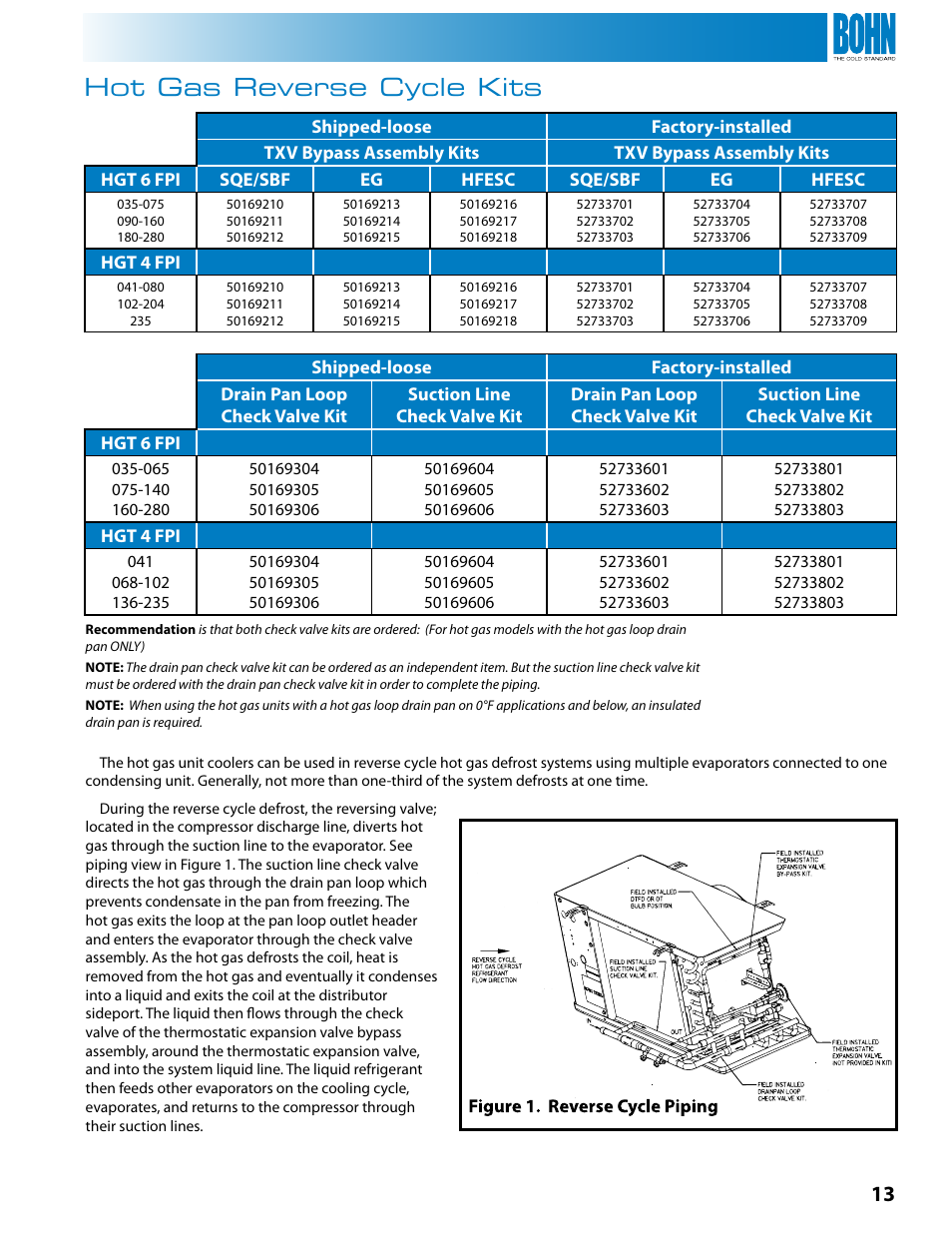 Hot gas reverse cycle kits | Heatcraft Refrigeration Products BN-LOPTB User Manual | Page 13 / 20