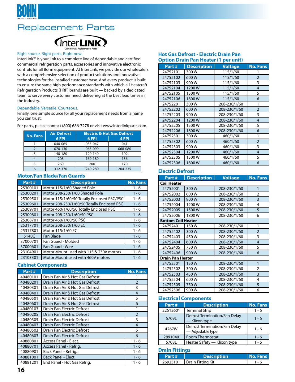 Replacement parts | Heatcraft Refrigeration Products BN-LOPTB User Manual | Page 16 / 20