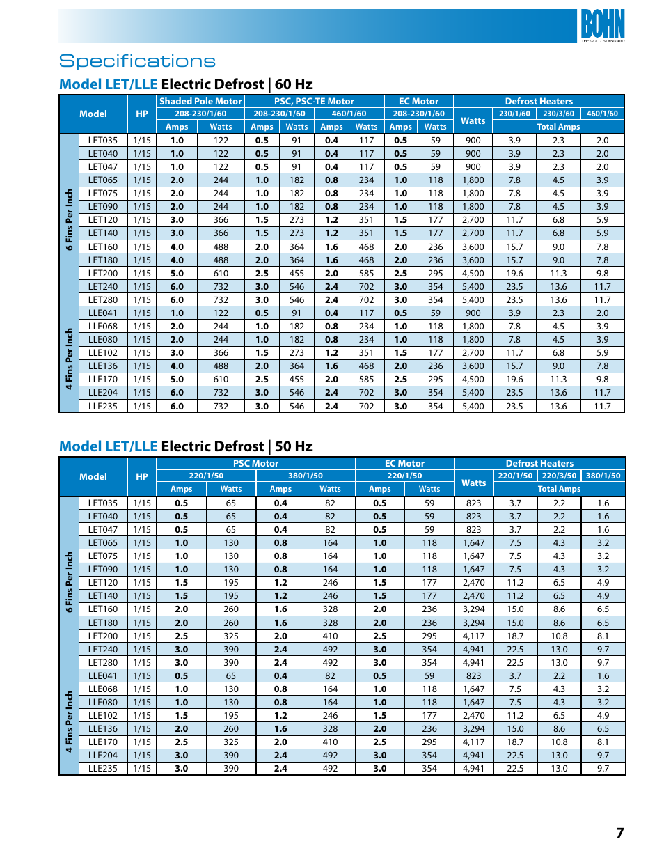 Specifications, Model let/lle electric defrost | 60 hz, Model let/lle electric defrost | 50 hz | Heatcraft Refrigeration Products BN-LOPTB User Manual | Page 7 / 20