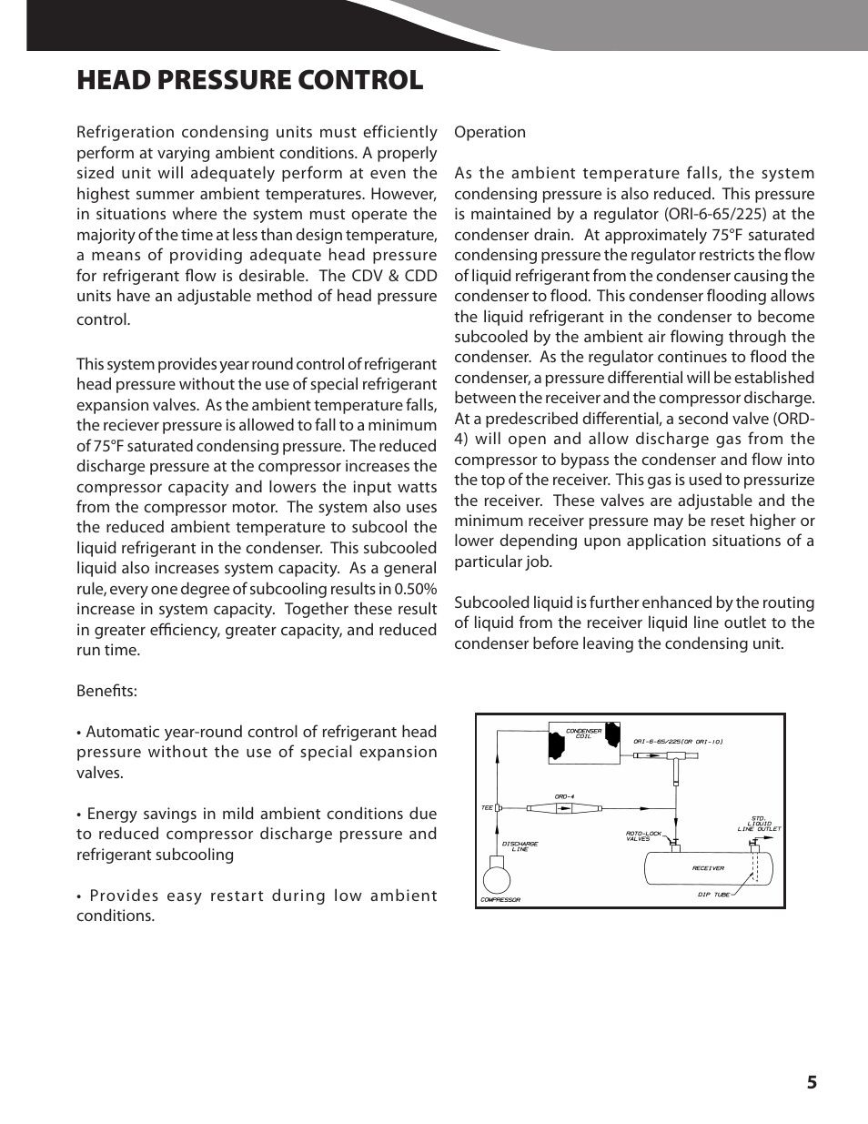 Head pressure control | Heatcraft Refrigeration Products CLIMATE CONTROL CC-CUBZTB User Manual | Page 5 / 24