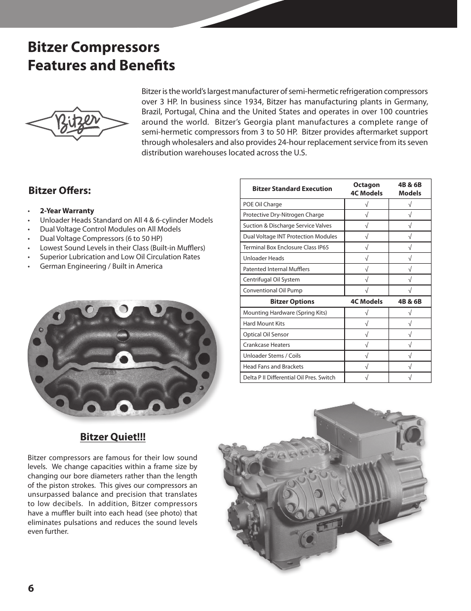 Bitzer compressors features and benefits, Bitzer offers, Bitzer quiet | Heatcraft Refrigeration Products CLIMATE CONTROL CC-CUBZTB User Manual | Page 6 / 24