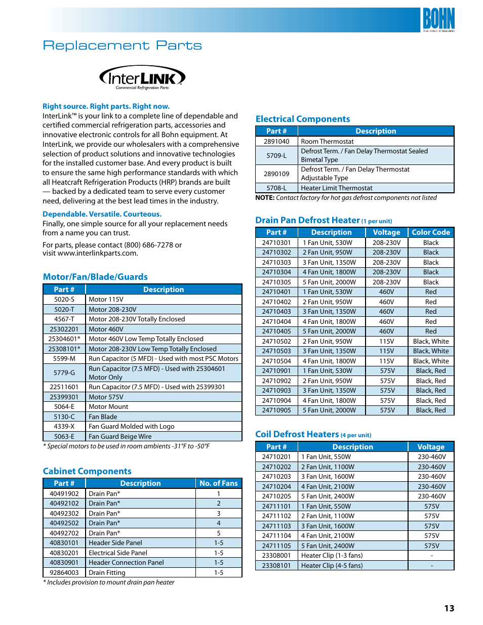 Replacement parts, 13 motor/fan/blade/guards, Cabinet components | Electrical components, Drain pan defrost heater, Coil defrost heaters | Heatcraft Refrigeration Products BMG User Manual | Page 13 / 16