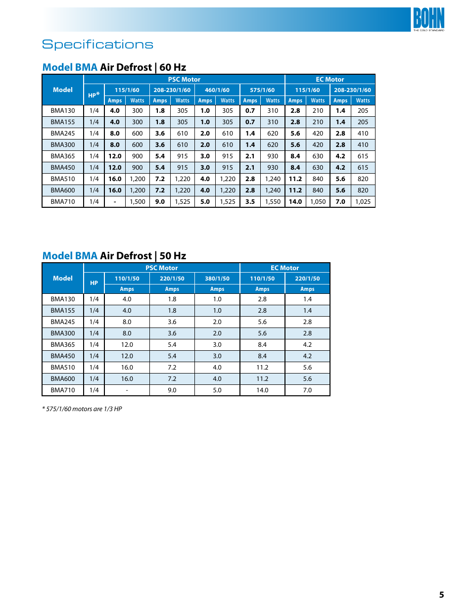 Specifications, Model bma air defrost | 60 hz, Model bma air defrost | 50 hz | Heatcraft Refrigeration Products BMG User Manual | Page 5 / 16