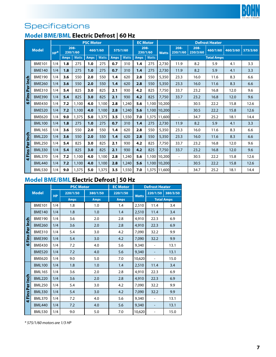 Specifications, Model bme/bml electric defrost | 60 hz, Model bme/bml electric defrost | 50 hz | Heatcraft Refrigeration Products BMG User Manual | Page 7 / 16