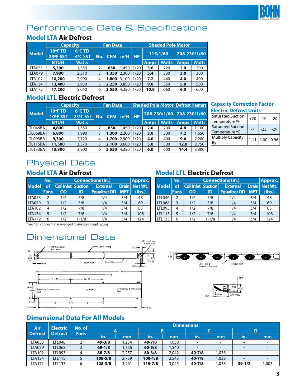 Performance data & specifications, Physical data dimensional data, Model lta air defrost | Model ltl electric defrost, Dimensional data for all models | Heatcraft Refrigeration Products LTA User Manual | Page 3 / 4