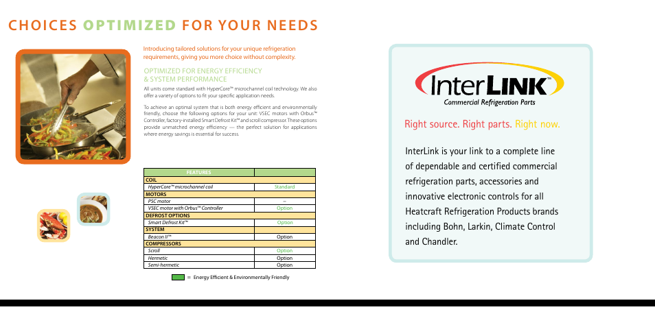 Choices optimized for your needs, Right source. right parts. right now | Heatcraft Refrigeration Products HYPERCORE H-HTSSB-1208 User Manual | Page 5 / 6