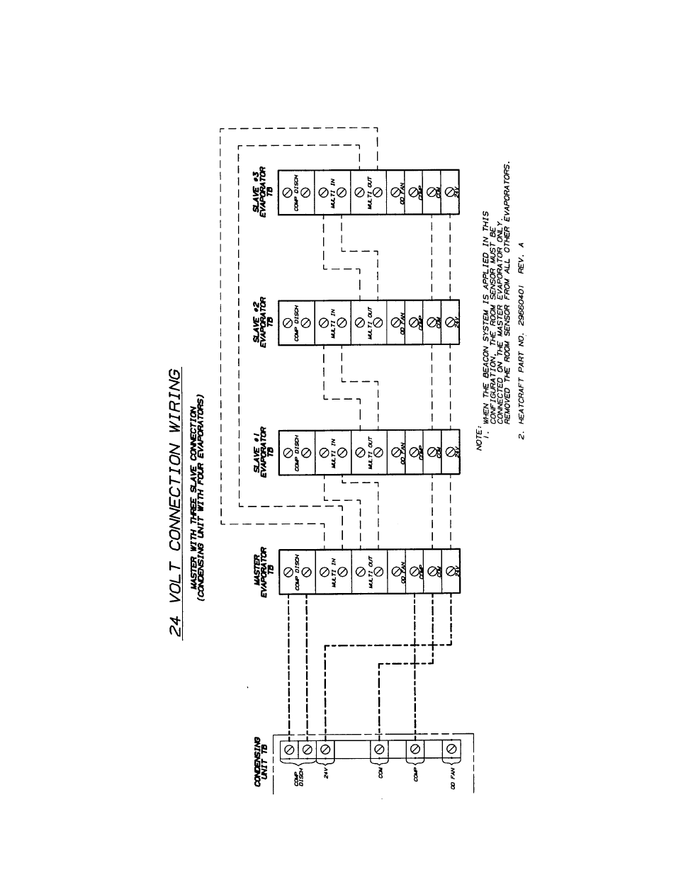 Beacon controller | Heatcraft Refrigeration Products BEACON 25001501 User Manual | Page 25 / 36