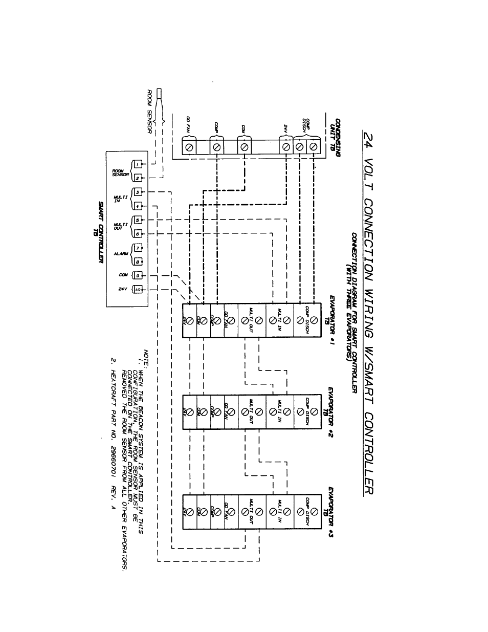 Beacon controller | Heatcraft Refrigeration Products BEACON 25001501 User Manual | Page 28 / 36