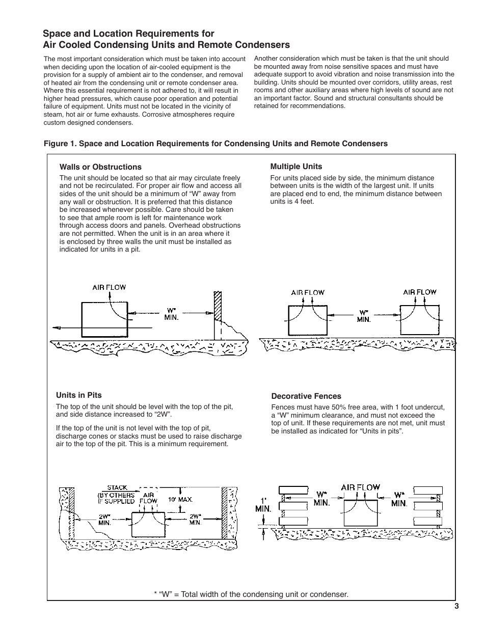 Heatcraft Refrigeration Products H-IM-FL1A User Manual | Page 3 / 24