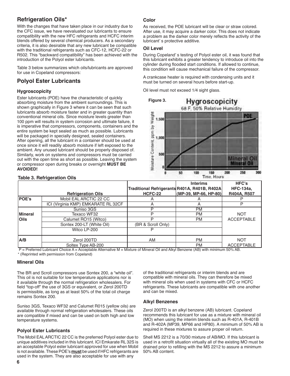 Refrigeration oils, Polyol ester lubricants, Mineral oil | Heatcraft Refrigeration Products H-IM-FL1A User Manual | Page 6 / 24