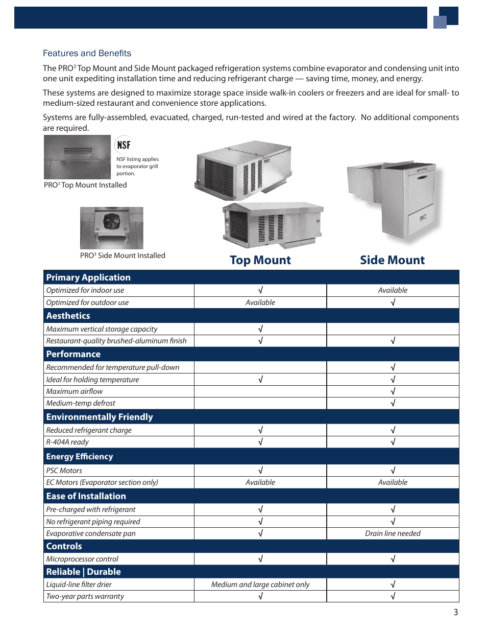 Top mount side mount | Heatcraft Refrigeration Products CHANDLER PTN User Manual | Page 3 / 12