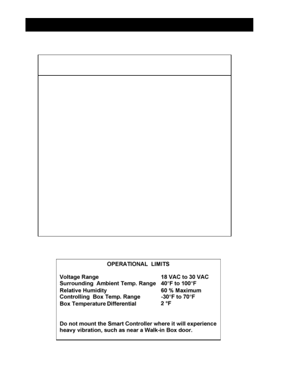 Parts list operational limits, Parts, Parts list | Heatcraft Refrigeration Products BEACON II SMART CONTROLLER H-IM-80C User Manual | Page 16 / 24