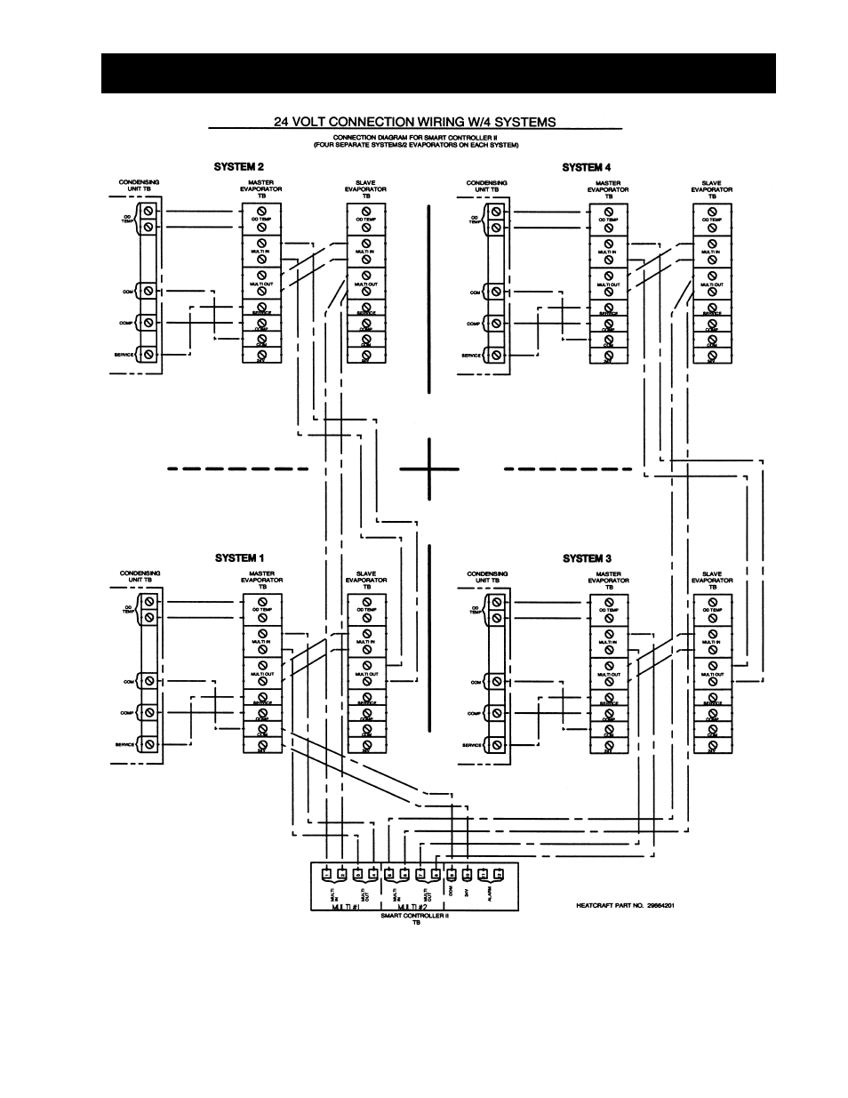 Wiring diagrams | Heatcraft Refrigeration Products BEACON II SMART CONTROLLER H-IM-80C User Manual | Page 23 / 24