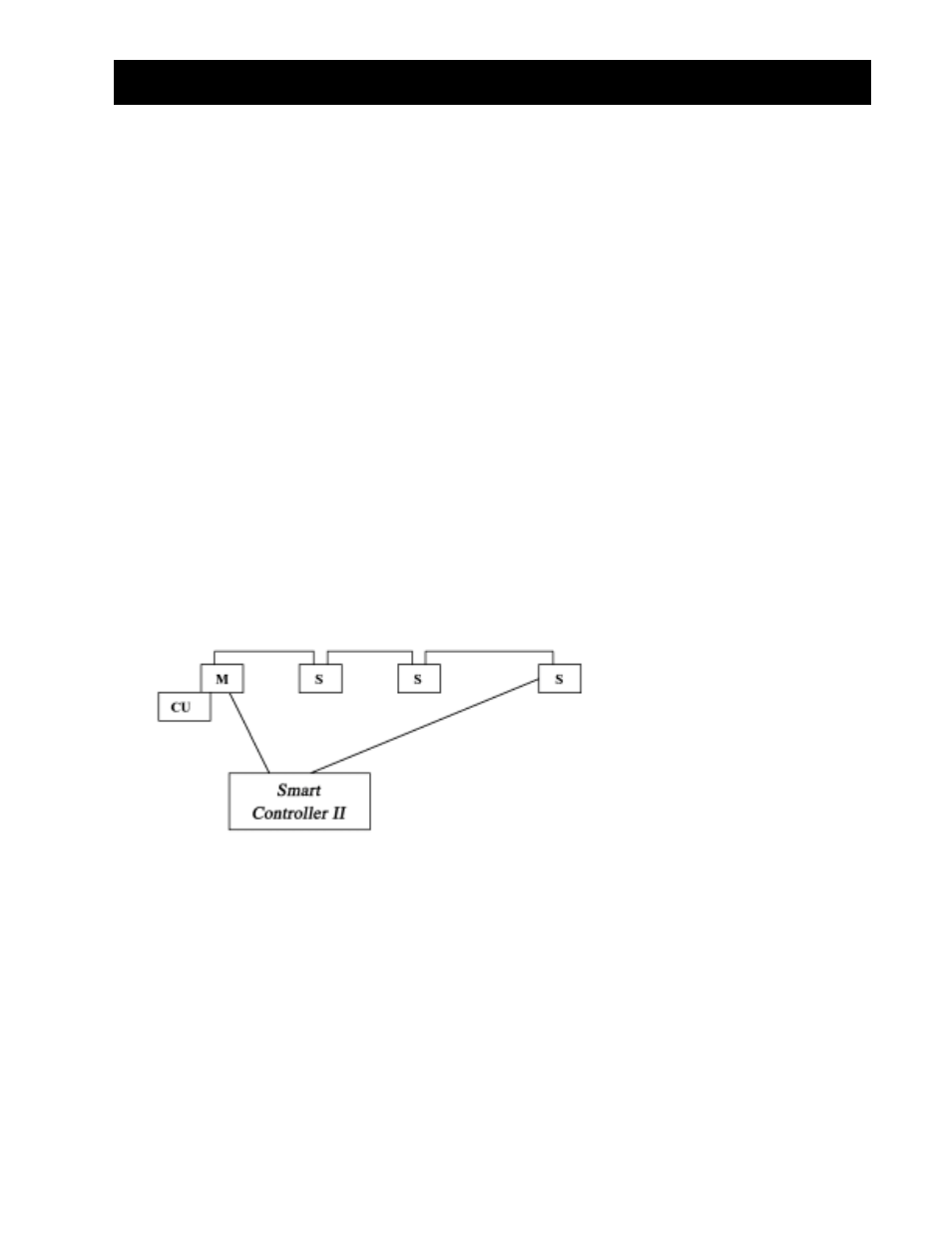Wiring | Heatcraft Refrigeration Products BEACON II SMART CONTROLLER H-IM-80C User Manual | Page 5 / 24