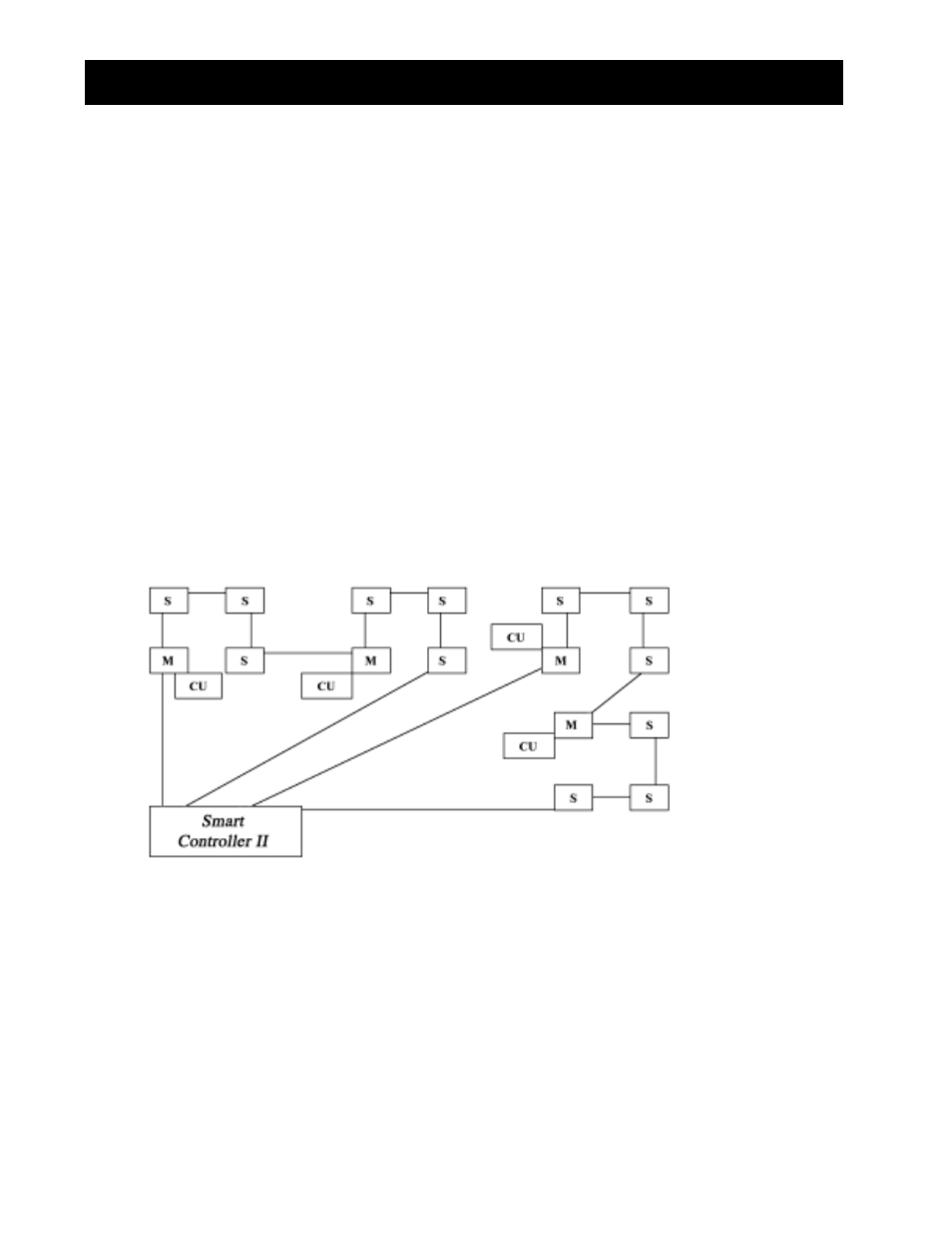 Power supply | Heatcraft Refrigeration Products BEACON II SMART CONTROLLER H-IM-80C User Manual | Page 6 / 24