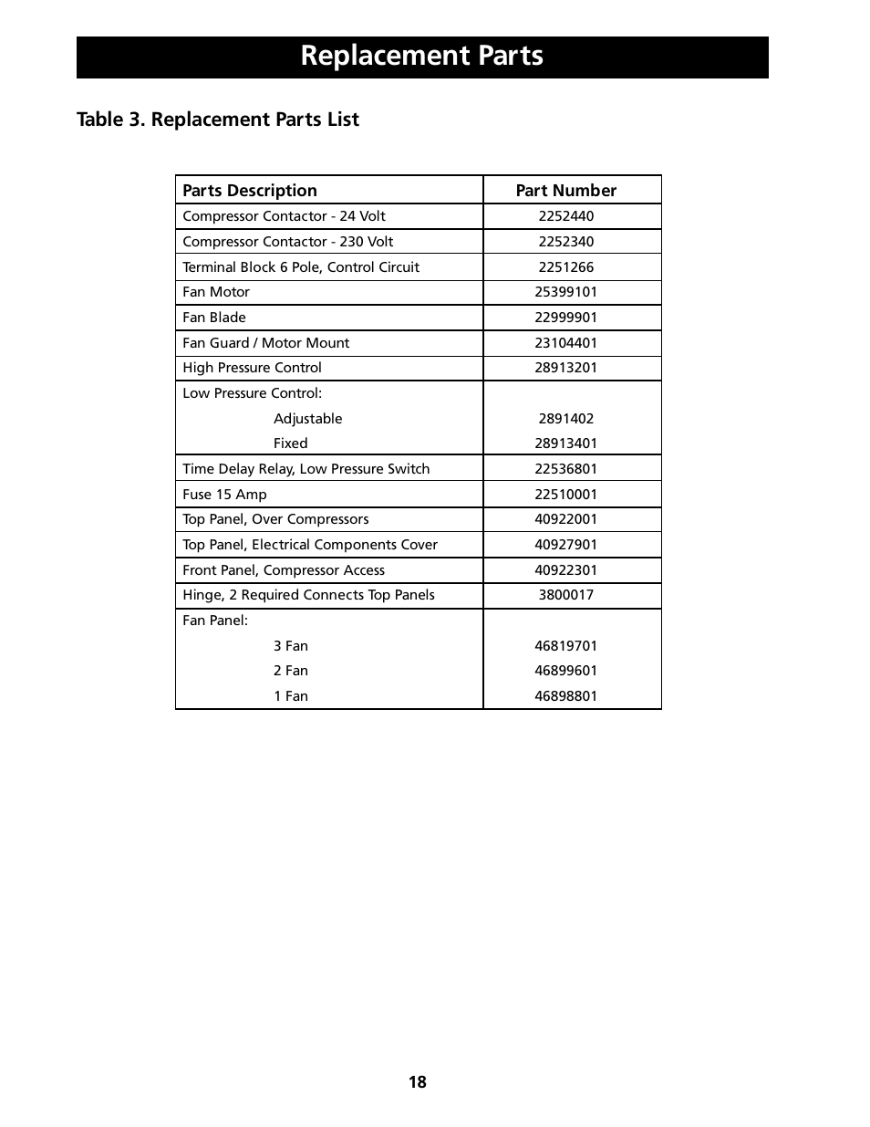 Parts, Replacement parts, Table 3. replacement parts list | Heatcraft Refrigeration Products H-IM-FP User Manual | Page 18 / 24