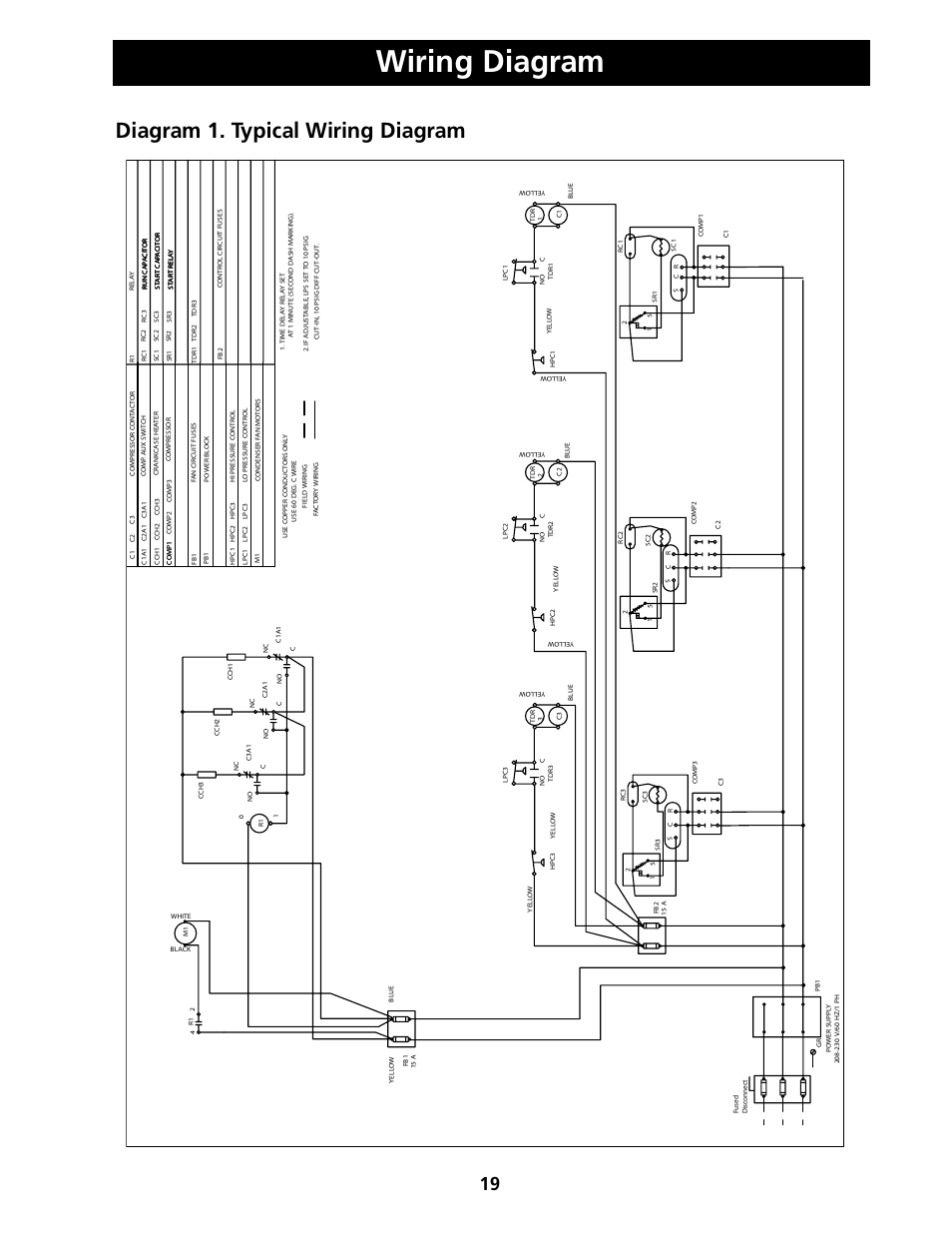 Wiring diagram, Diagram 1. typical wiring diagram | Heatcraft Refrigeration Products H-IM-FP User Manual | Page 19 / 24