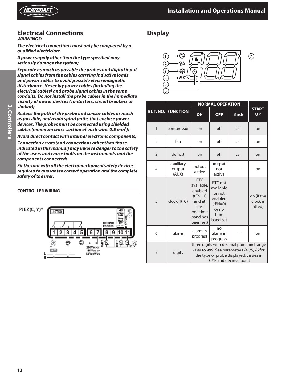 Electrical connections, Display, Installation and operations manual | C on tr ollers | Heatcraft Refrigeration Products PRO TOP MOUNT H-IM-82C User Manual | Page 12 / 26