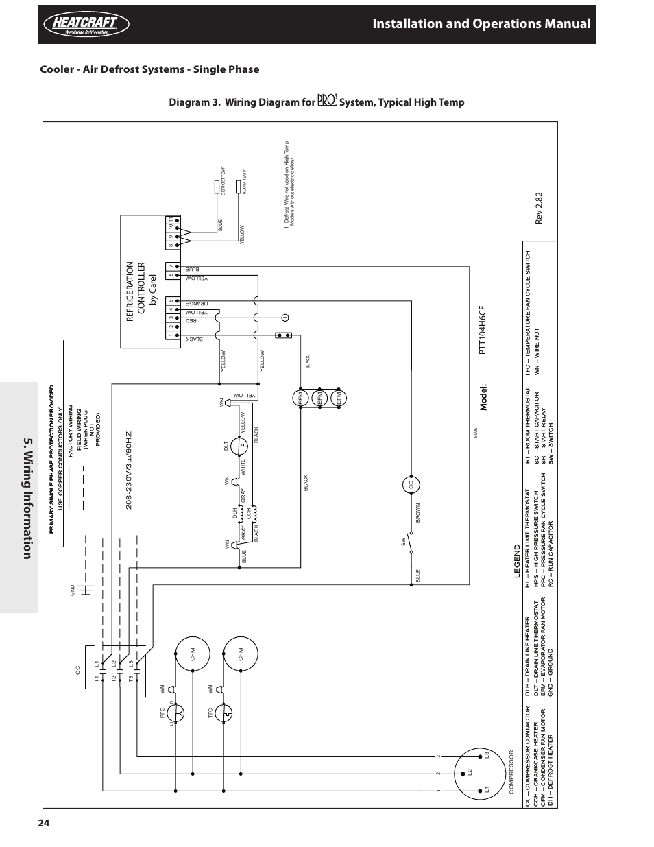 Installation and operations manual, W iring inf orma tion, Mo d el : m o d el | Heatcraft Refrigeration Products PRO TOP MOUNT H-IM-82C User Manual | Page 24 / 26