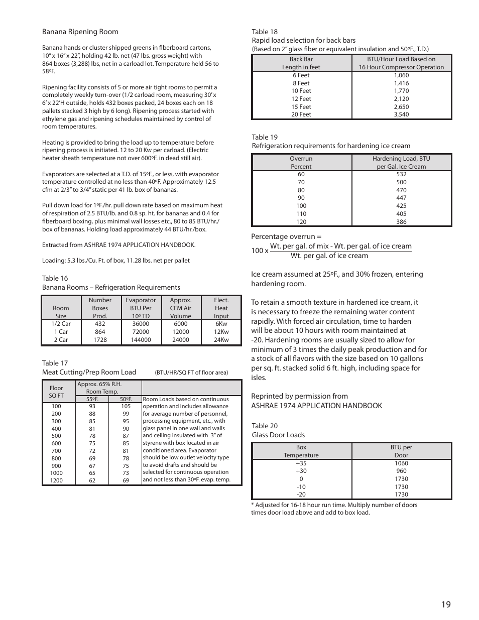 Heatcraft Refrigeration Products H-ENGM0408 User Manual | Page 19 / 44