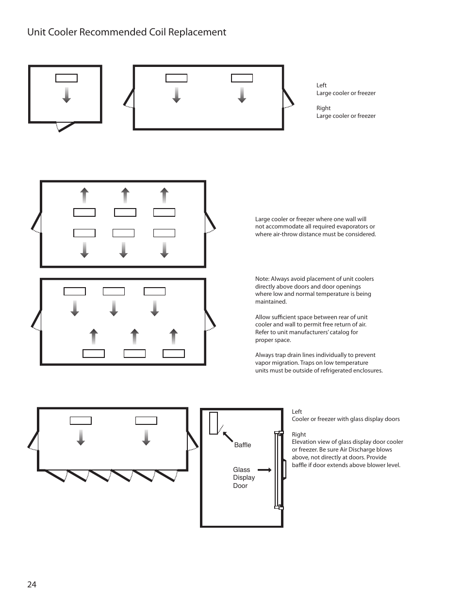 Unit cooler recommended coil replacement | Heatcraft Refrigeration Products H-ENGM0408 User Manual | Page 24 / 44