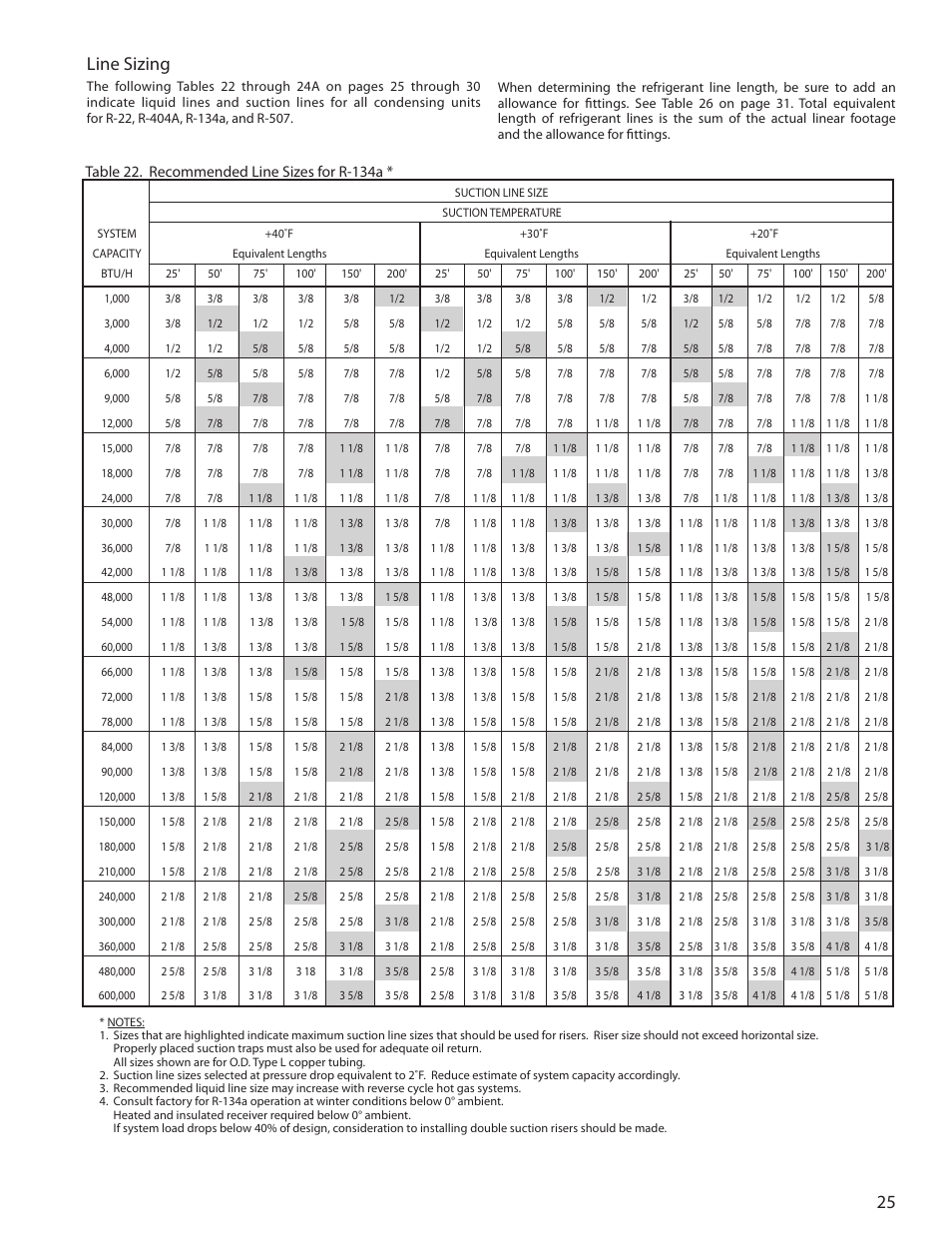 25 line sizing | Heatcraft Refrigeration Products H-ENGM0408 User Manual | Page 25 / 44