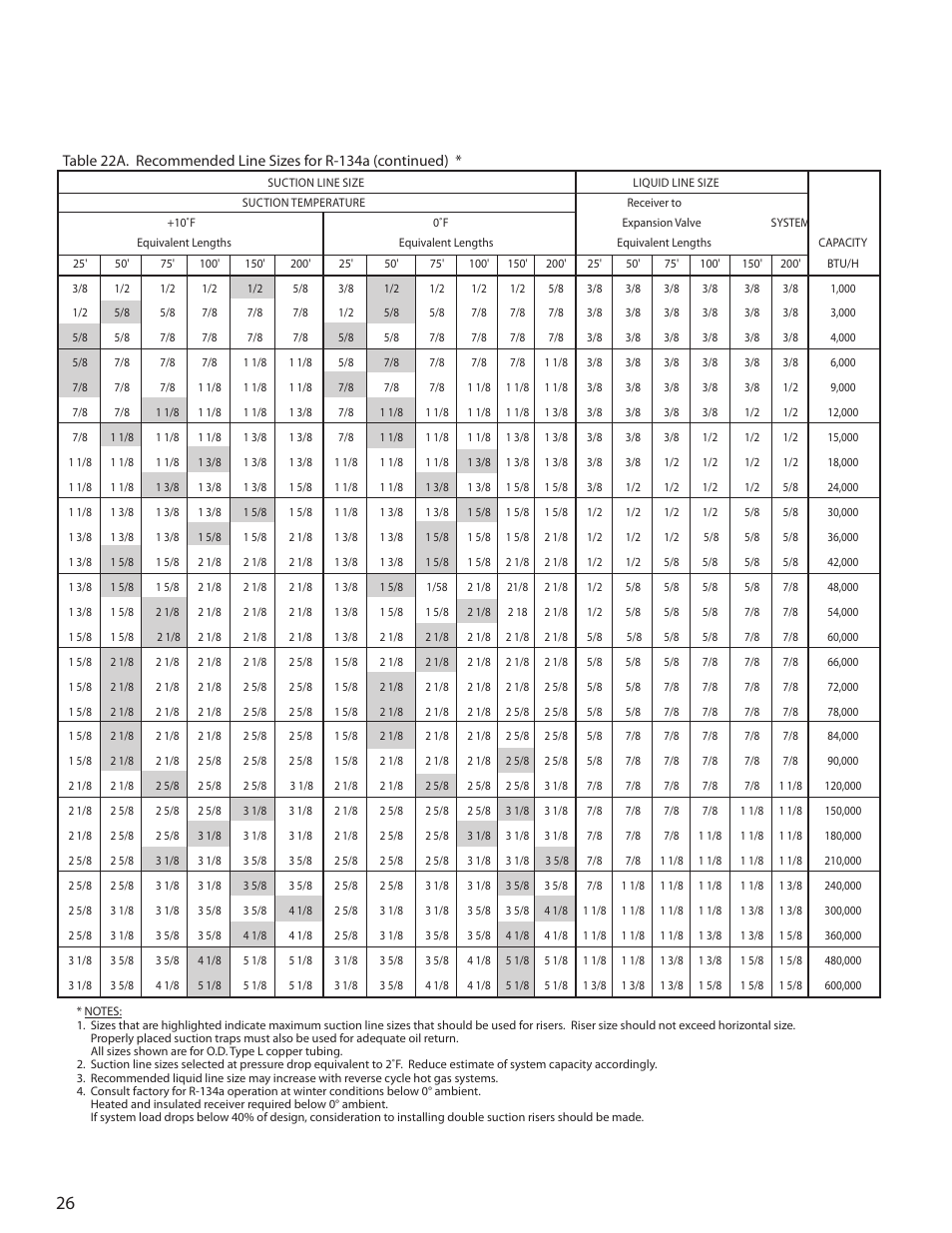 Heatcraft Refrigeration Products H-ENGM0408 User Manual | Page 26 / 44