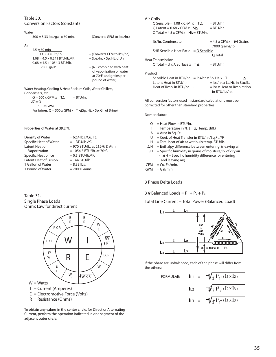 Wi r e | Heatcraft Refrigeration Products H-ENGM0408 User Manual | Page 35 / 44