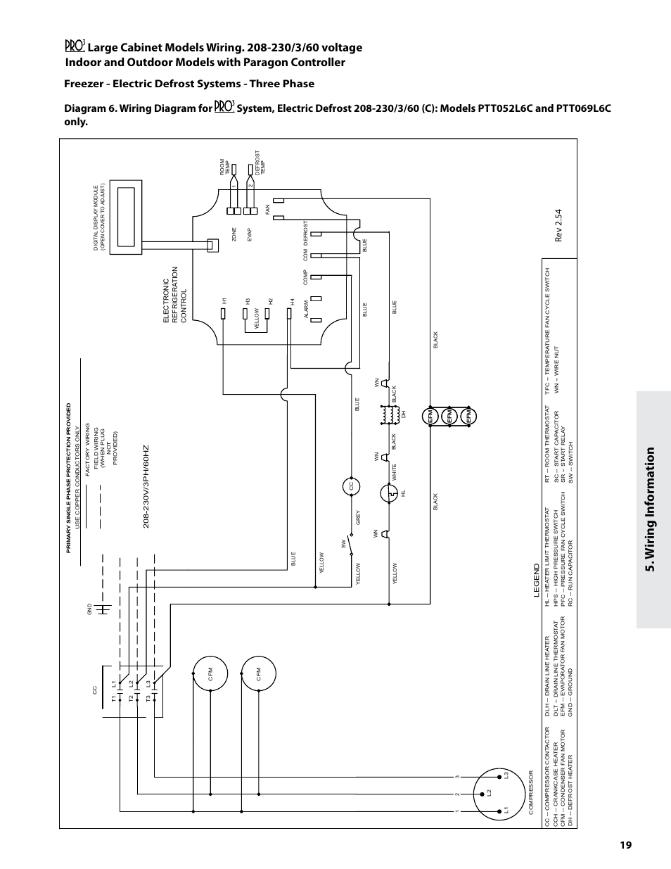 W iring inf orma tion, Re v 2. 54 | Heatcraft Refrigeration Products Refrigeration System H-IM-82B User Manual | Page 19 / 20