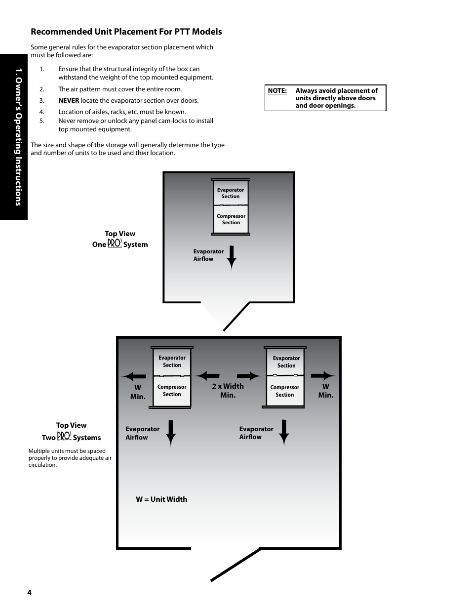 O wner's o per ating instr uc tions, Recommended unit placement for ptt models | Heatcraft Refrigeration Products Refrigeration System H-IM-82B User Manual | Page 4 / 20