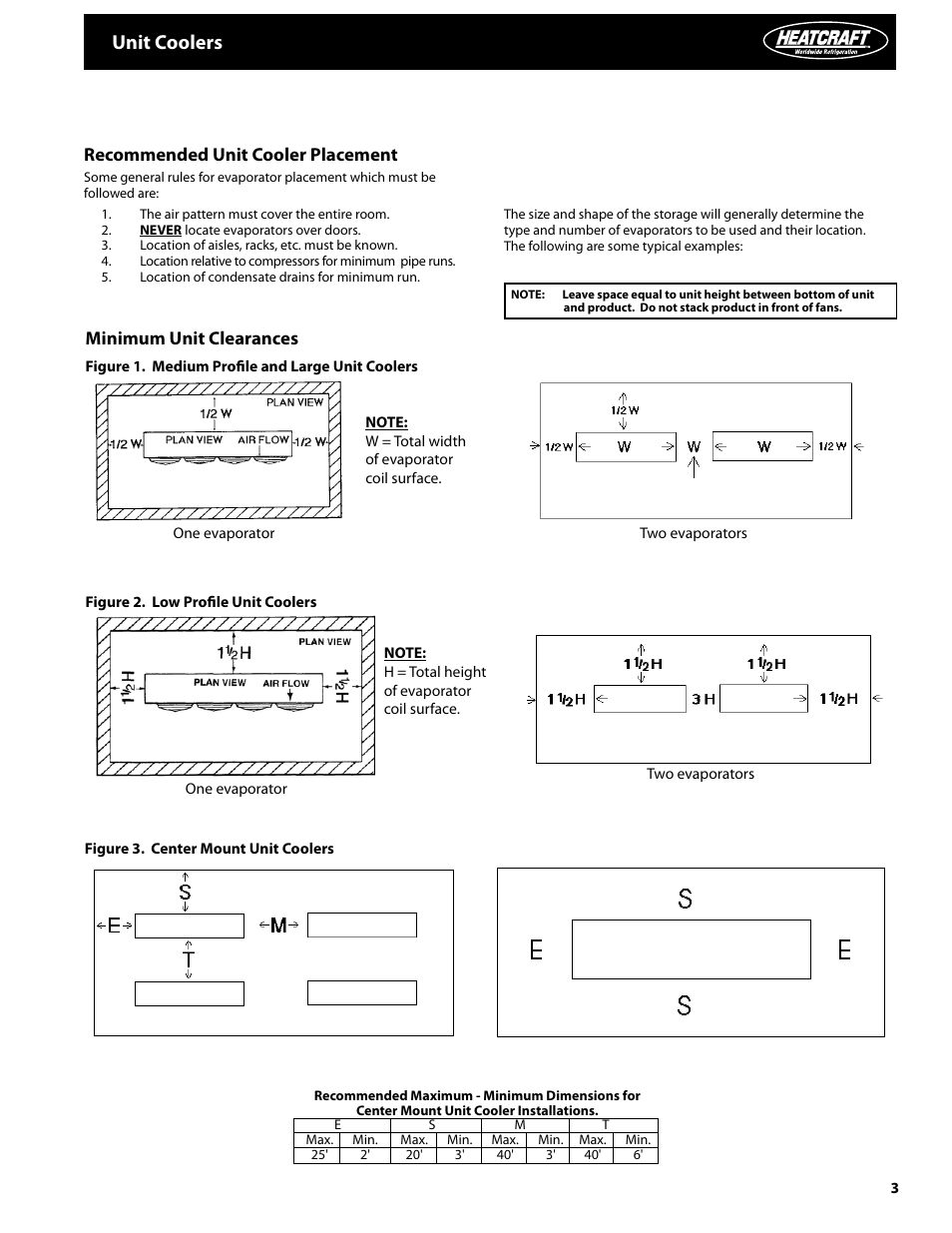 Unit coolers | Heatcraft Refrigeration Products Unit Coolers H-IM-UC User Manual | Page 3 / 8