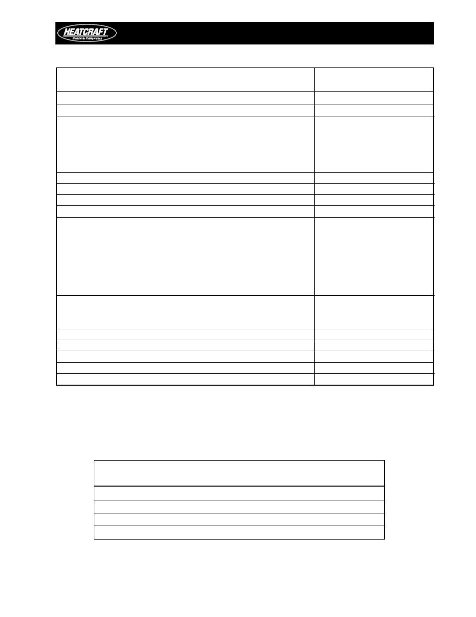 Parts list operational limits, Parts list | Heatcraft Refrigeration Products H-IM-79D User Manual | Page 23 / 36