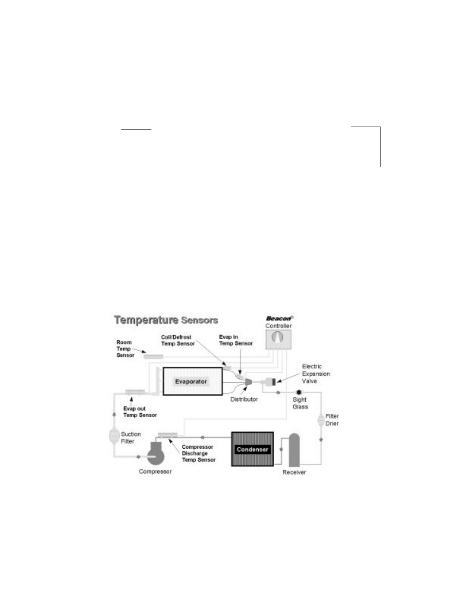 Beacon controller | Heatcraft Refrigeration Products 25001501 User Manual | Page 18 / 36