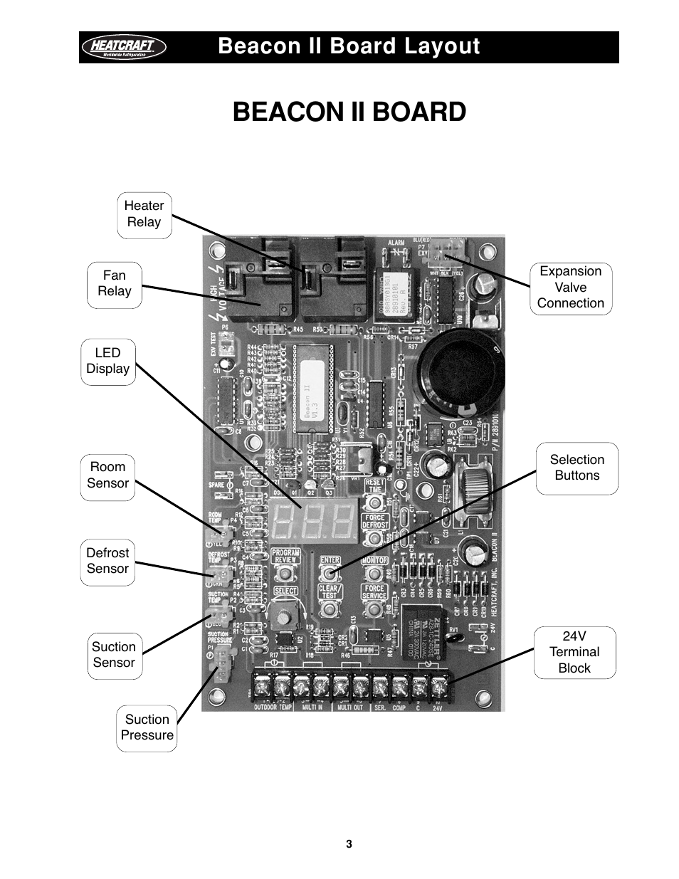Beacon ii board layout, Beacon ii board | Heatcraft Refrigeration Products H-IM-79B User Manual | Page 3 / 36