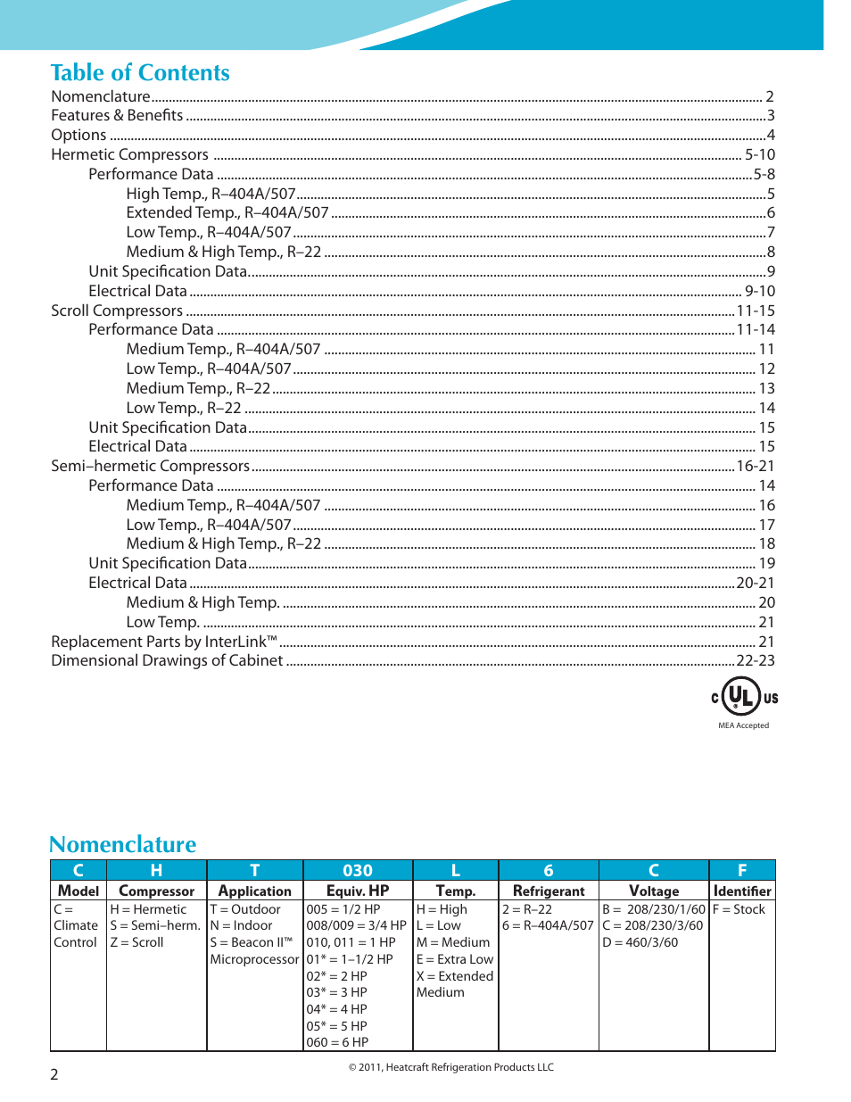 Nomenclature table of contents | Heatcraft Refrigeration Products CLIMATE CONTROL CC-HTSTB User Manual | Page 2 / 24