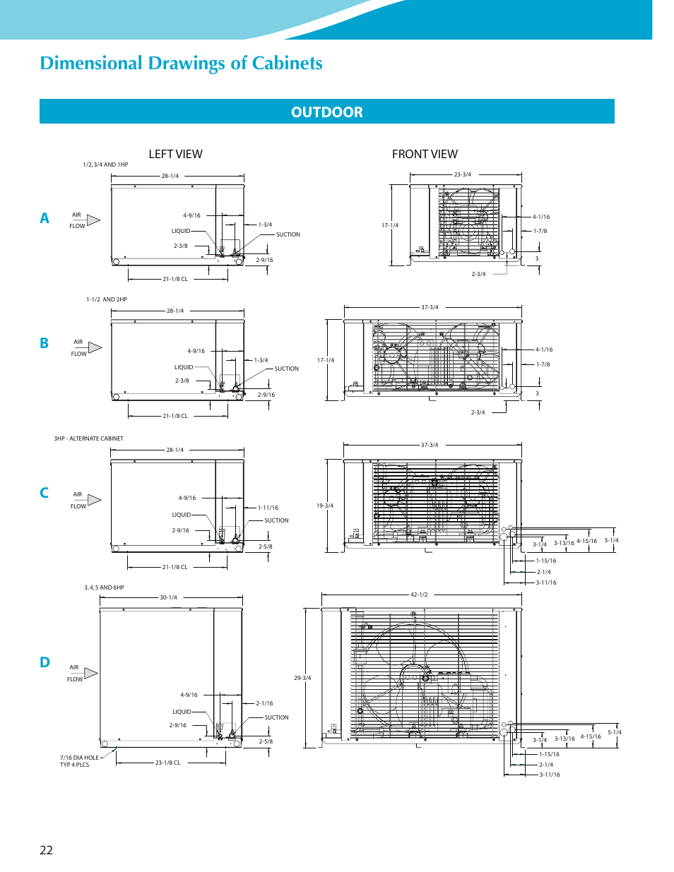 Dimensional drawings of cabinets, Outdoor indoor, Front view | Left view | Heatcraft Refrigeration Products CLIMATE CONTROL CC-HTSTB User Manual | Page 22 / 24