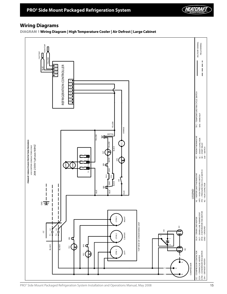 Wiring diagrams, Side mount packaged refrigeration system, Re fr ig er ation co n tr o ll er | Heatcraft Refrigeration Products PRO3 User Manual | Page 15 / 24