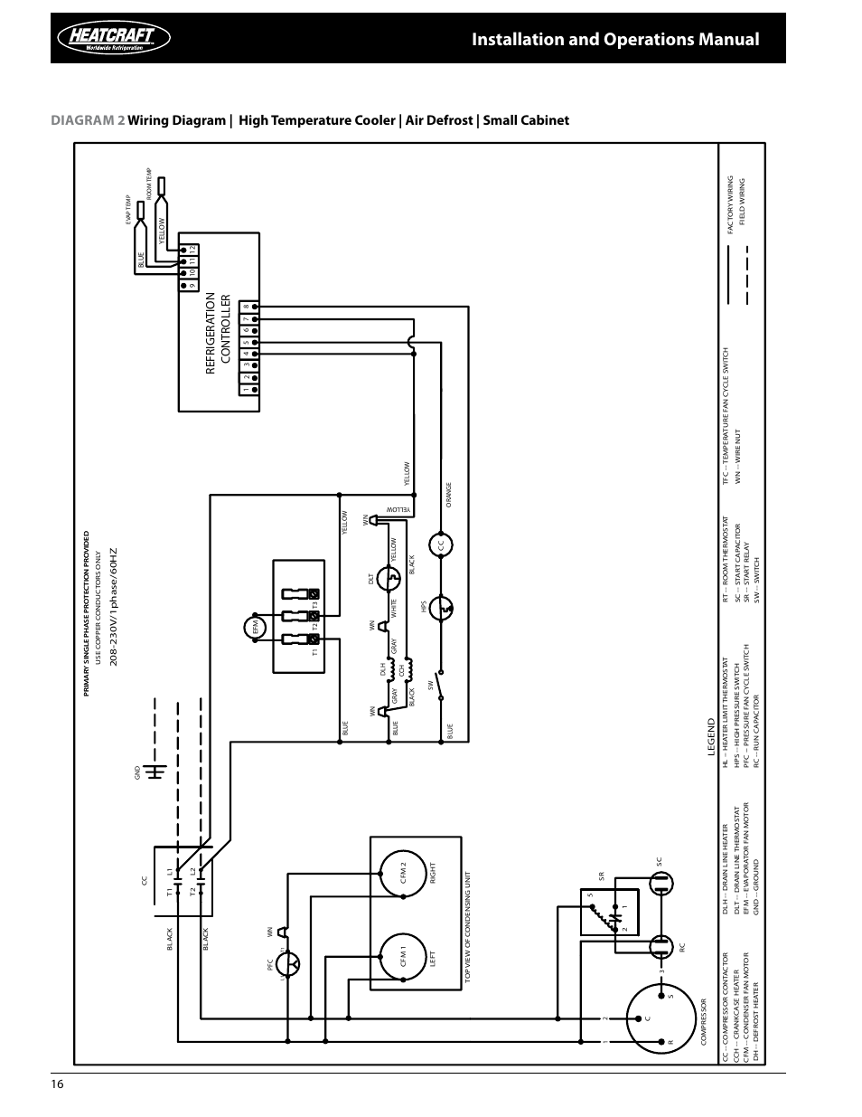 Installation and operations manual, Co ntroller re fr ig er ation | Heatcraft Refrigeration Products PRO3 User Manual | Page 16 / 24