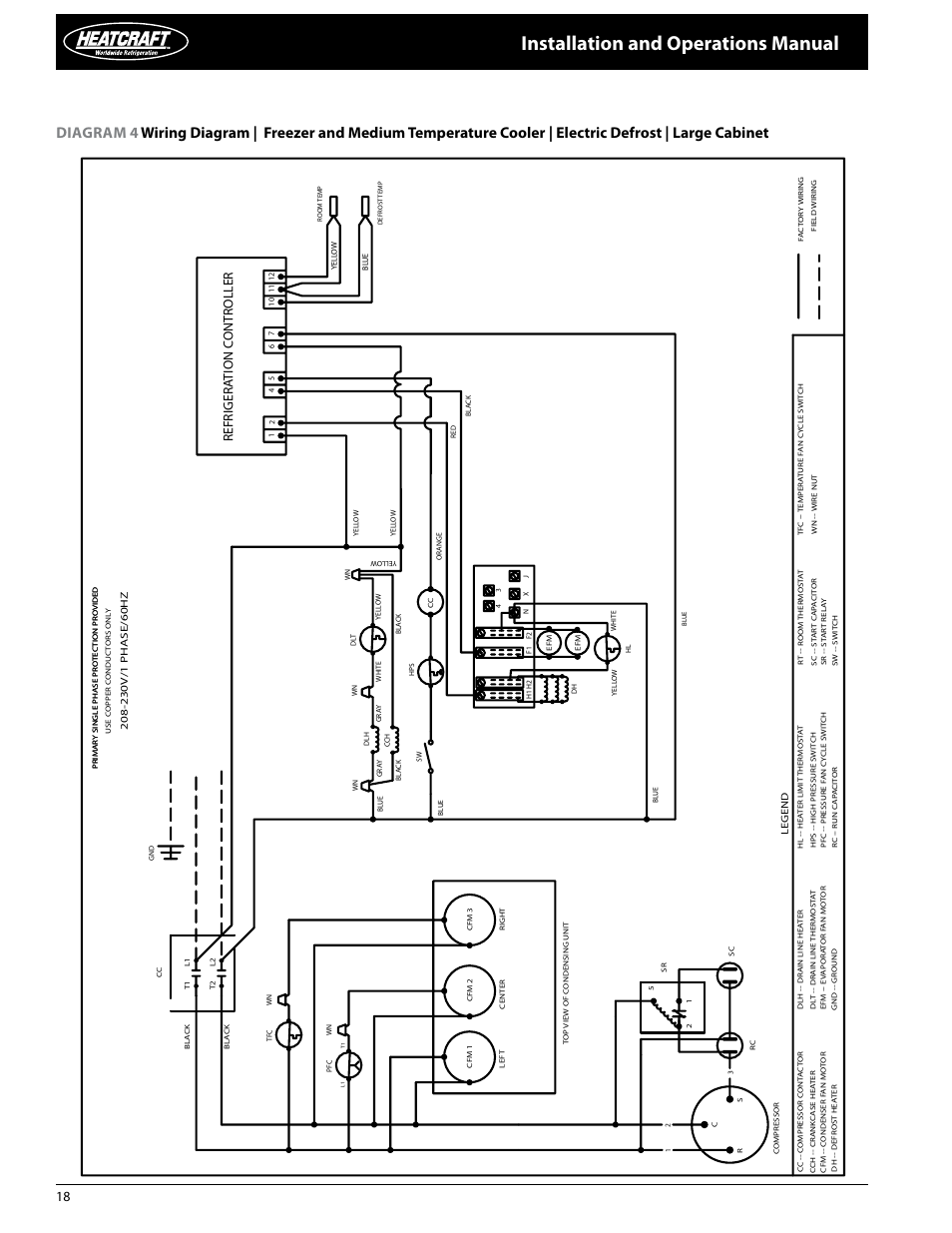 Installation and operations manual | Heatcraft Refrigeration Products PRO3 User Manual | Page 18 / 24