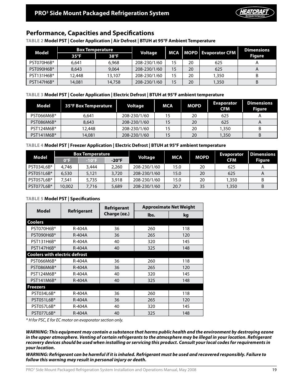 Performance, capacities and specifications, Side mount packaged refrigeration system | Heatcraft Refrigeration Products PRO3 User Manual | Page 19 / 24